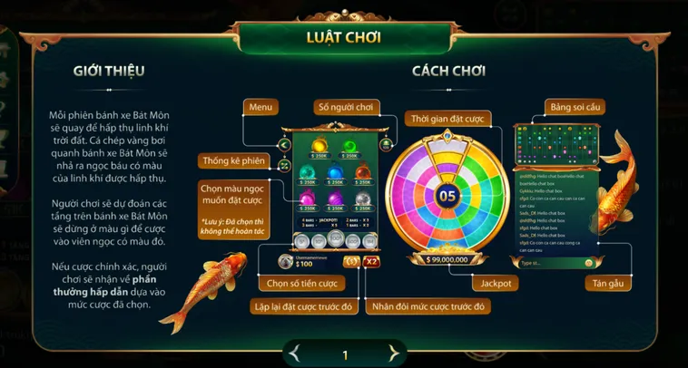 Khám Phá Bát Môn Tại Go88 Sân Chơi Đẳng Cấp Với Cơ Hội Thắng Lớn