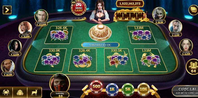 Đỉnh Cao Trải Nghiệm Bầu Cua Tại Go88 Thưởng Lớn Uy Tín Nhất