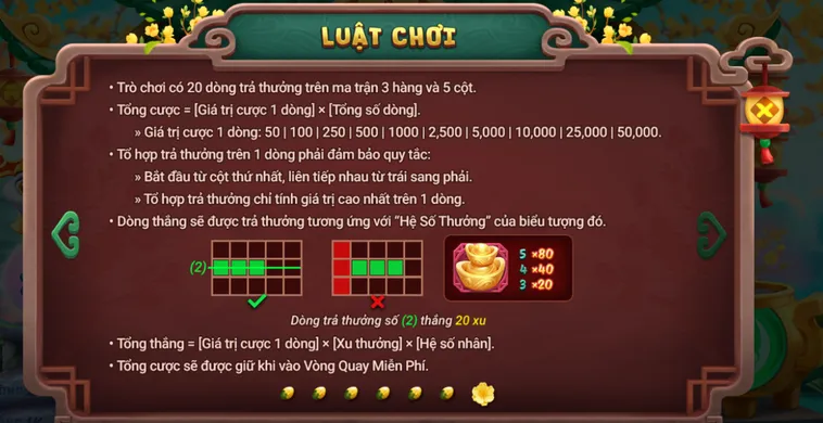 Đột Phá Doanh Thu Với Tựa Game Nổ Hũ Linh Châu Ất Tỵ Tại Go88 Đỉnh Cao