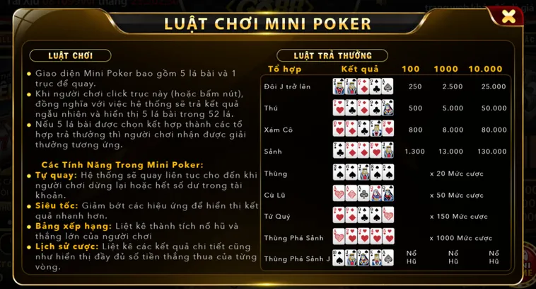 Minigame Mini Poker Tại Go88 Trải Nghiệm Đỉnh Cao Săn Jackpot Cực Khủng Mỗi Ngày