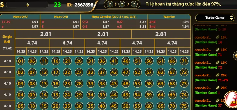 Trải Nghiệm Number Game Tại Go88 Với Tỷ Lệ Thắng Cược Cực Kỳ Hấp Dẫn