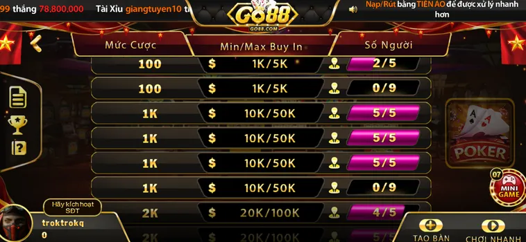 Chinh Phục Bàn Đấu Poker Tại Go88 Để Trở Thành Cao Thủ Đẳng Cấp