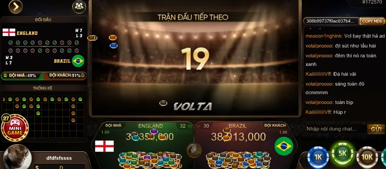 Khám Phá Sức Hấp Dẫn Của Bóng Đá Volta Tại Go88 Trong Mùa Giải Mới